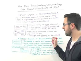 Bagian 7: Personalisasi Pada Faktor Sukses SEO Bagian 7: Personalisasi Pada Faktor Sukses SEO