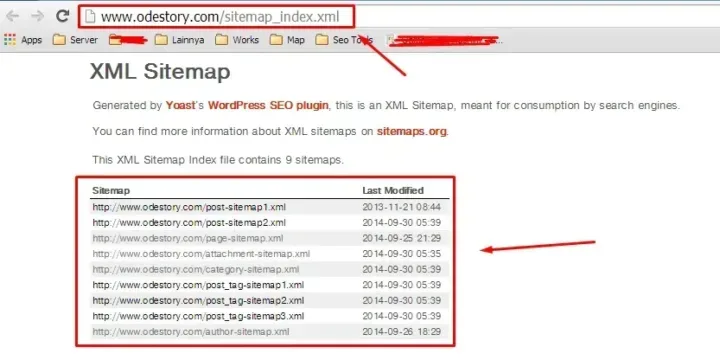 Cara Membuat Sitemap XML di WordPress