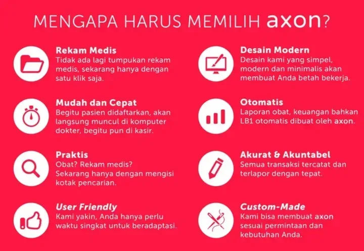 software klinik dan apotek rekam medis axon