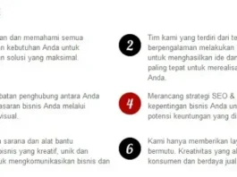 Work Never END dan Jangan Katakan Tidak Work Never END