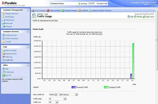 virtuozzo power panel