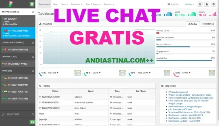 live chat gratis tawkto untuk website