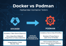 Docker vs Podman